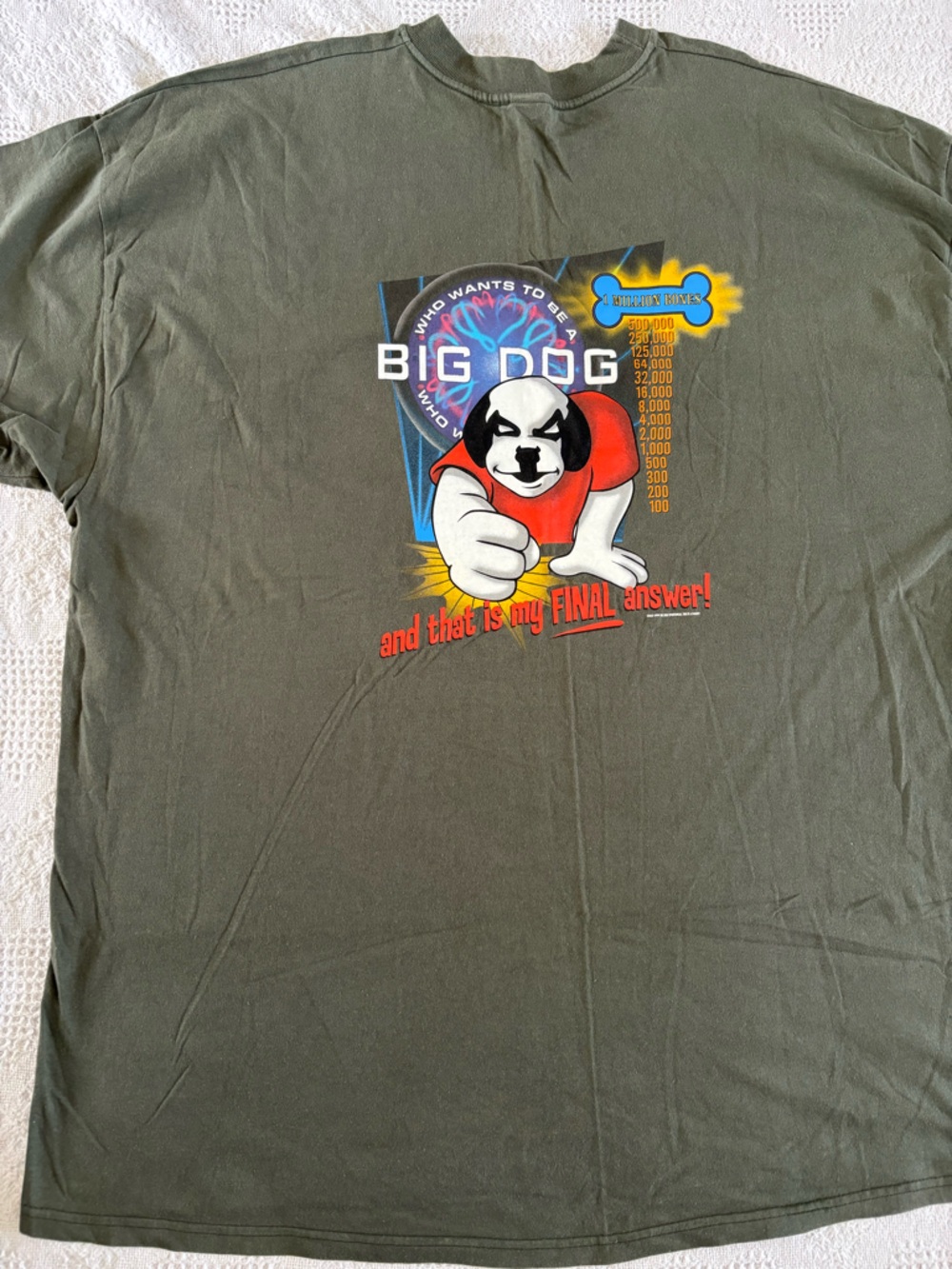 Big Dogs Who Wants to be a Millionaire TV Parody Mens 4X Tshirt 90s Vintage